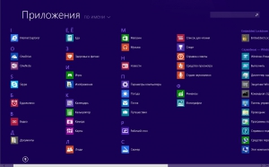 Windows 8.1 Pro VL 9600.17795.150409-1500 by Lopatkin 1507 FULL (x86-x64) (2015) [Rus]