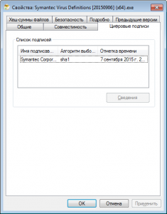 Symantec Virus Definitions  2015.09.06 [En]