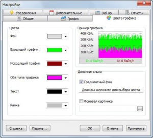 NetWorx 5.4.2 + Portable [Multi/Ru]