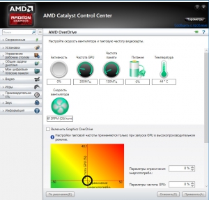 AMD Catalyst Display Drivers 15.11 Beta [Multi/Ru]