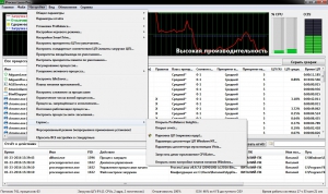 Process Lasso Pro 8.9.7.6 Final RePack (& Portable) by D!akov [Multi/Ru]