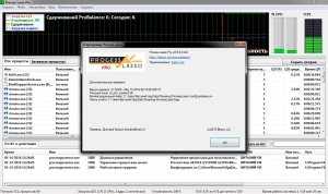 Process Lasso Pro 8.9.8.6 Final RePack (& Portable) by D!akov [Multi/Ru]