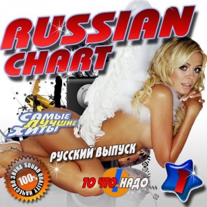  - Russian chart.  