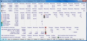 SIV (System Information Viewer) 5.11 Portable [Multi/Ru]