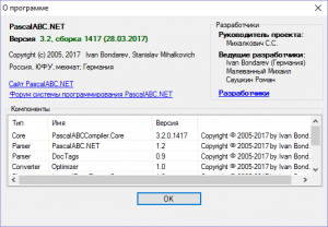 PascalABC.NET 3.2.0.1417 [Multi/Ru]