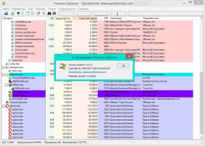 Process Explorer 17.05 RePack by KLASS [Ru]