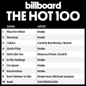 VA - Billboard Hot 100 Singles Chart 14.07.2018
