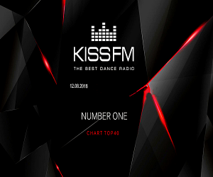 VA - Kiss FM: Top 40 [12.08]