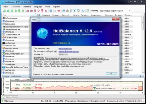 NetBalancer 10.1.3 Build 2430 [Multi/Ru]