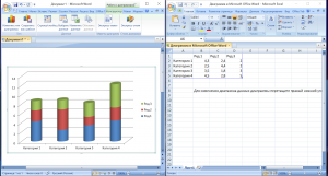 Microsoft Office 2007 SP3 Standard 12.0.6798.5000 (Excel + PowerPoint + Word) Portable by Spirit Summer [Ru]