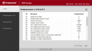 Transcend SSD Scope 4.10 [Multi/Ru]