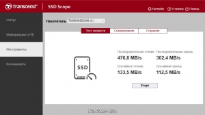 Transcend SSD Scope 4.10 [Multi/Ru]
