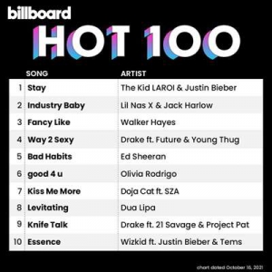 VA - Billboard Hot 100 Singles [16.10]