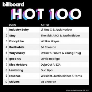 VA - Billboard Hot 100 Singles Chart [23.10]