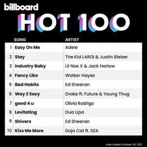 VA - Billboard Hot 100 Singles Chart [30.10]