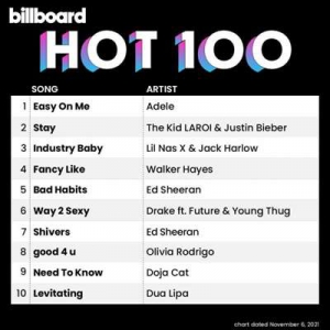 VA - Billboard Hot 100 Singles Chart [06.11]