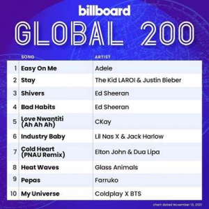 VA - Billboard Global 200 Singles Chart [13.11]