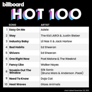 VA - Billboard Hot 100 Singles Chart [20.11]
