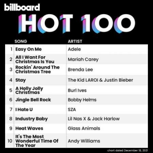 VA - Billboard Hot 100 Singles Chart [18.12]