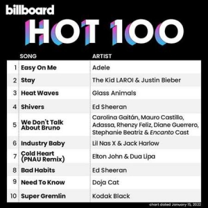 VA - Billboard Hot 100 Singles Chart [15.01]