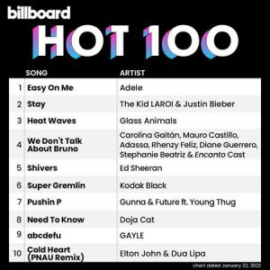 VA - Billboard Hot 100 Singles Chart [22.01]