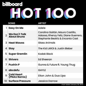 VA - Billboard Hot 100 Singles Chart [29.01]