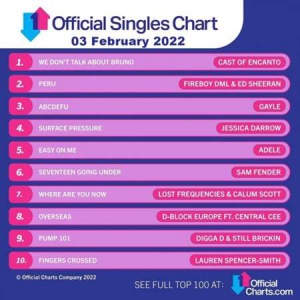 VA - The Official UK Top 100 Singles Chart [03.02]