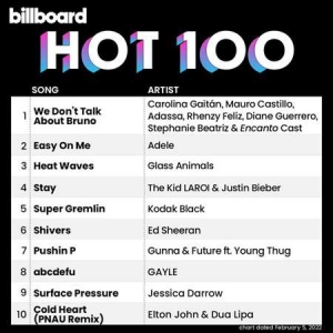 VA - Billboard Hot 100 Singles Chart [05.02]