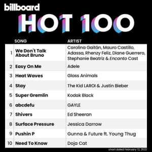 VA - Billboard Hot 100 Singles Chart [12.02]