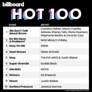 VA - Billboard Hot 100 Singles Chart [19.02]