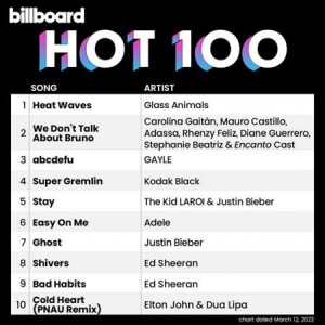 VA - Billboard Hot 100 Singles Chart [12.03]