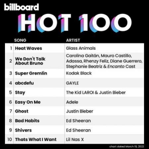 VA - Billboard Hot 100 Singles Chart [19.03]