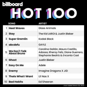 VA - Billboard Hot 100 Singles Chart [26.03]