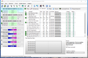 Hard Disk Sentinel Pro 6.20 Build 13190 RePack (& Portable) by Dodakaedr [Multi/Ru]