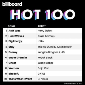 VA - Billboard Hot 100 Singles Chart [16.04]