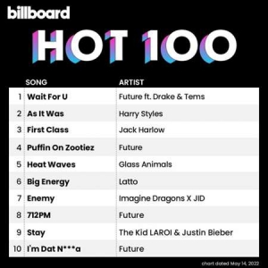 VA - Billboard Hot 100 Singles Chart [14.05]
