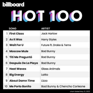 VA - Billboard Hot 100 Singles Chart [21.05] 