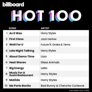 VA - Billboard Hot 100 Singles Chart [04.06]