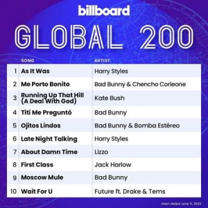 VA - Billboard Global 200 Singles Chart [11.06]