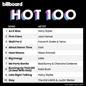 VA - Billboard Hot 100 Singles Chart [11.06]