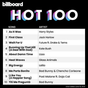 VA - Billboard Hot 100 Singles Chart [18.06]