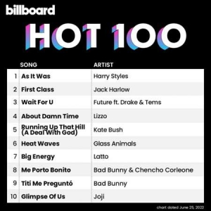 VA - Billboard Hot 100 Singles Chart [25.06]