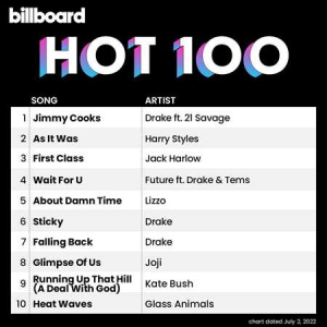 VA - Billboard Hot 100 Singles Chart [02.07]