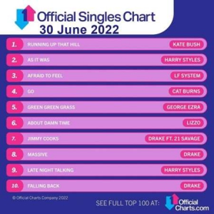 VA - The Official UK Top 100 Singles Chart [30.06] 