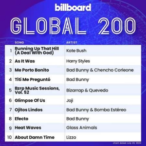 VA - Billboard Global 200 Singles Chart [23.07] 