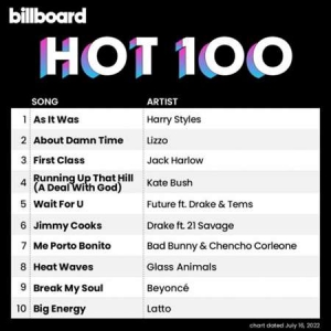 VA - Billboard Hot 100 Singles Chart [16.07]