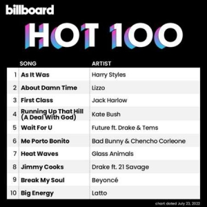 VA - Billboard Hot 100 Singles Chart [23.07]