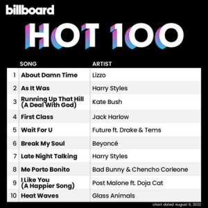 VA - Billboard Hot 100 Singles Chart [06.08]