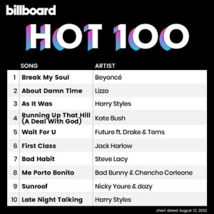 VA - Billboard Hot 100 Singles Chart [13.08]