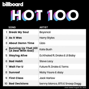 VA - Billboard Hot 100 Singles Chart [20.08]